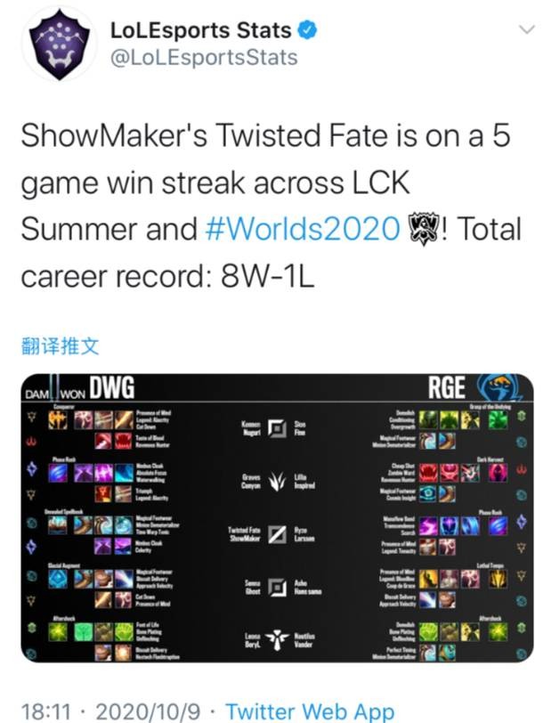 上的优异表