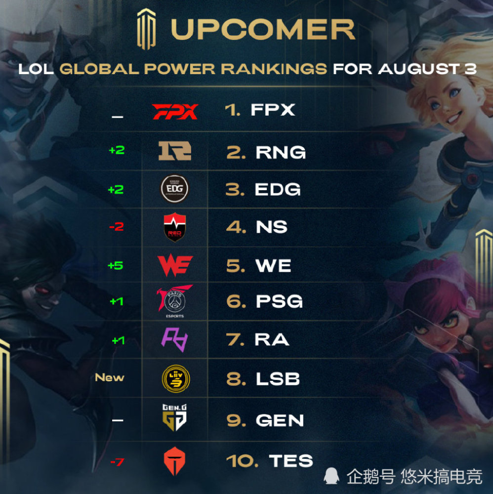 对方防线对 对方防线对