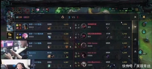 赛中的表现 赛中的表现