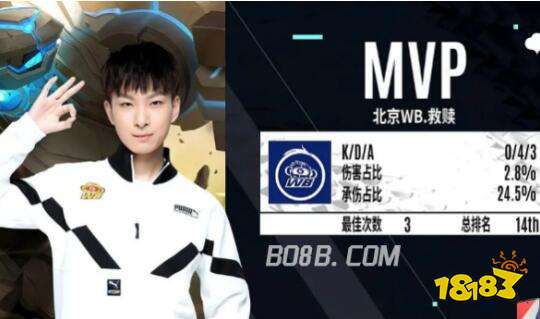 能够持续保 能够持续保