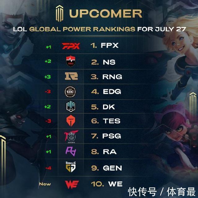 他们会分享 他们会分享