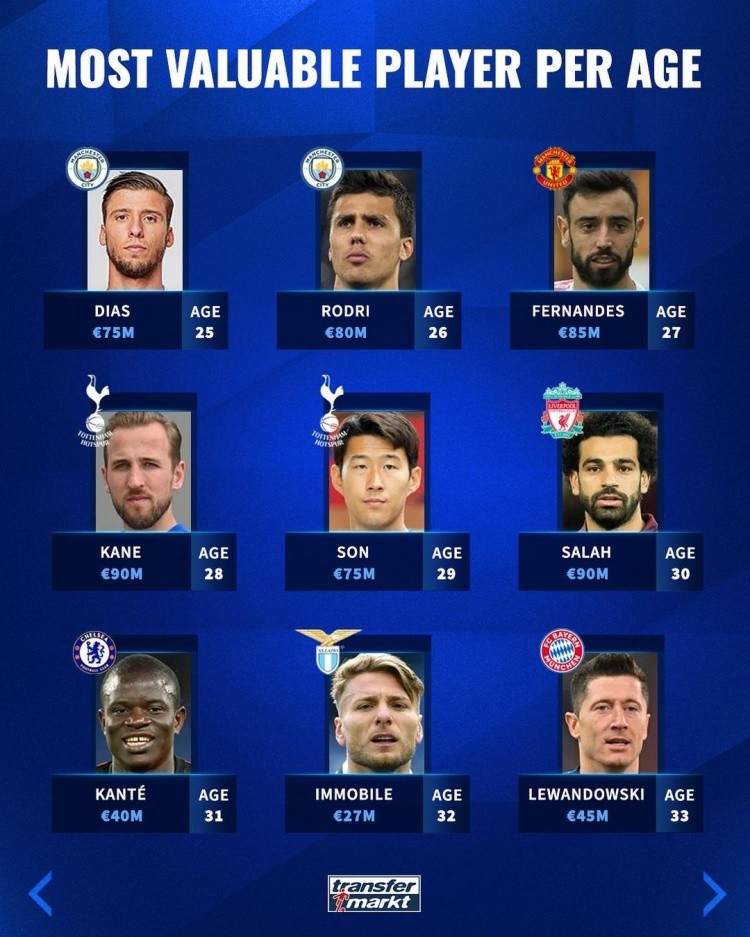 曼联转会动 曼联转会动